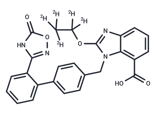 Azilsartan-D5