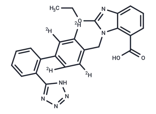 Candesartan-D4