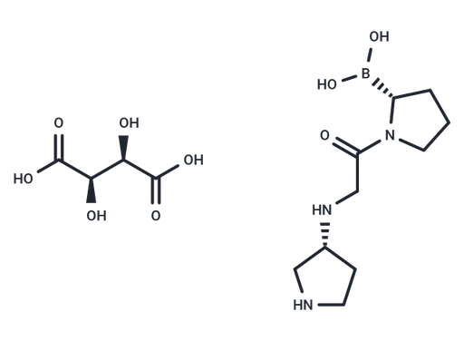 Dutogliptin tartrate