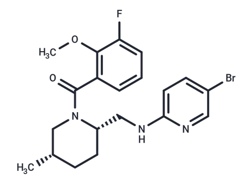 GSK1059865