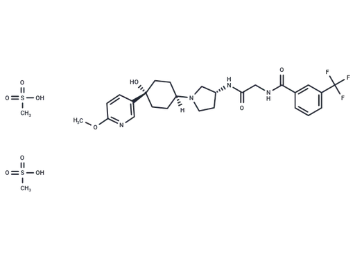 INCB 3284 dimesylate