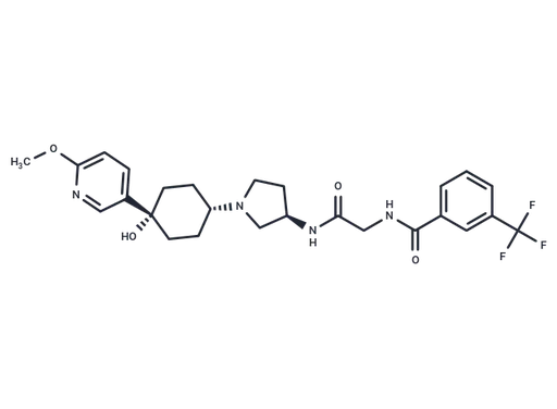INCB 3284