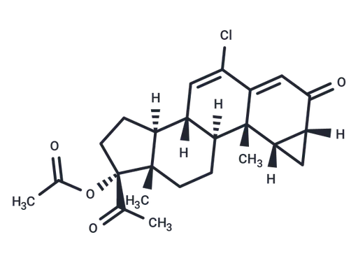 Cyproterone acetate