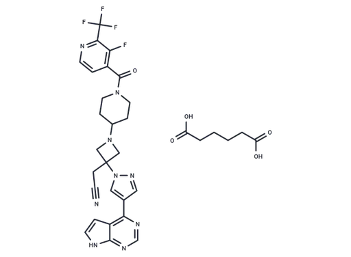 Itacitinib adipate