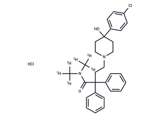 Loperamide-D6 hydrochloride