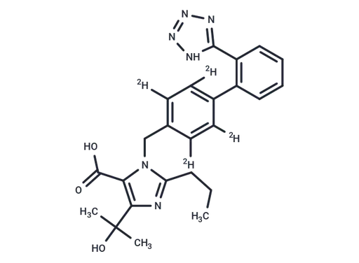Olmesartan-D4