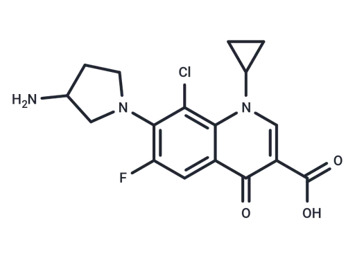 Clinafloxacin