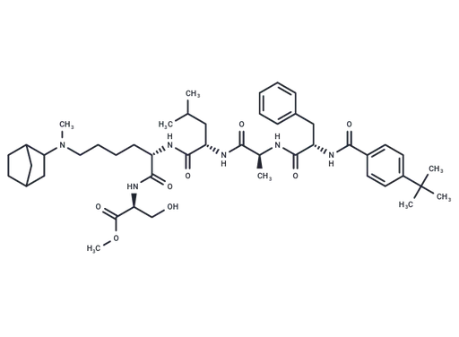 UNC4976