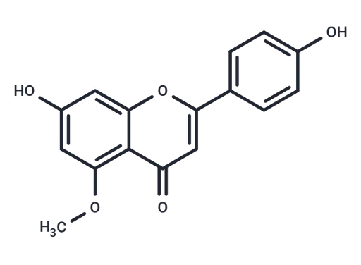 Thevetiaflavone