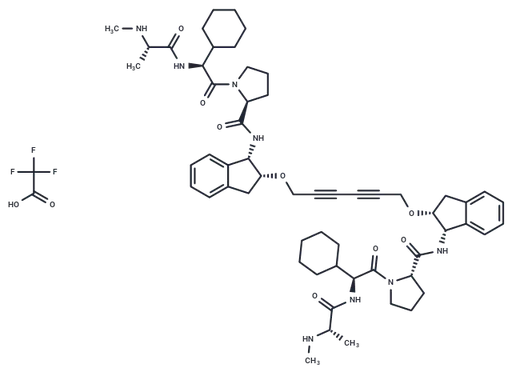 AZD5582