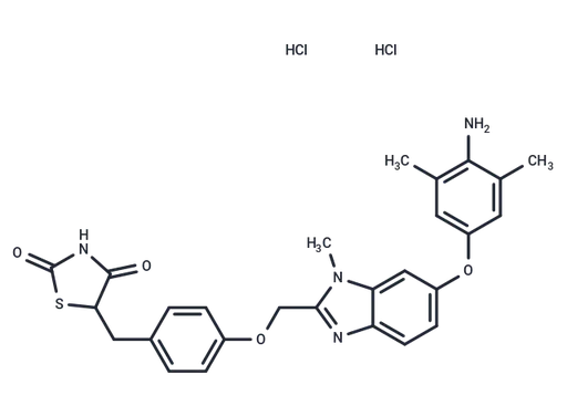 Inolitazone dihydrochloride