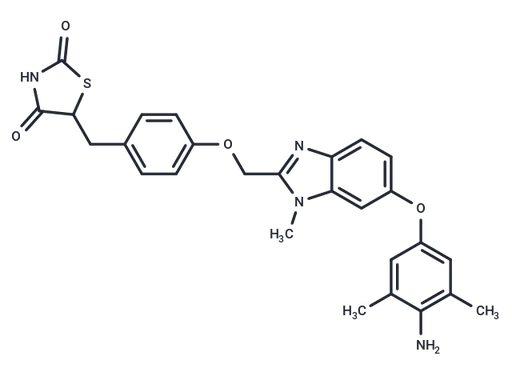 Inolitazone