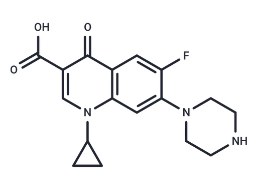 Ciprofloxacin