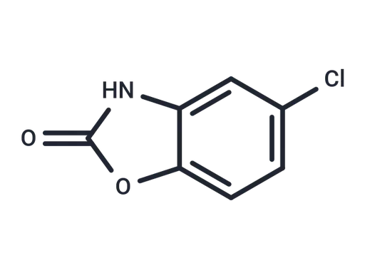Chlorzoxazone