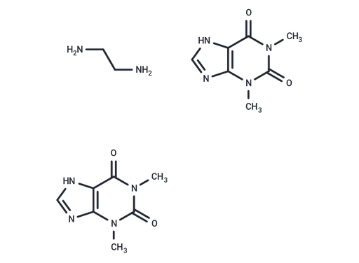 Aminophylline