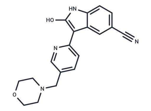 AZD1080