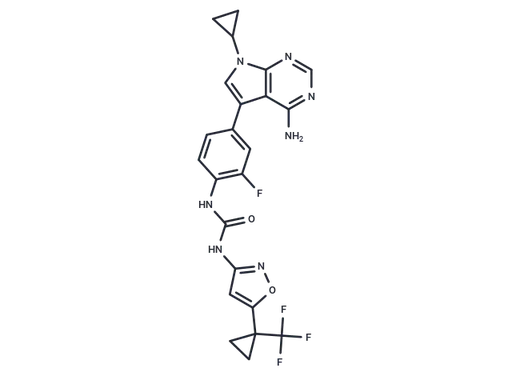 Ofirnoflastum