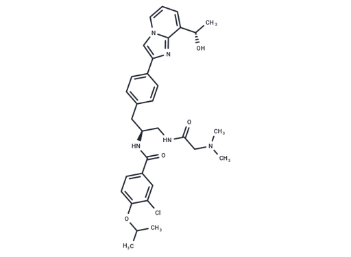 GSK-923295