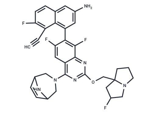 AZD0022