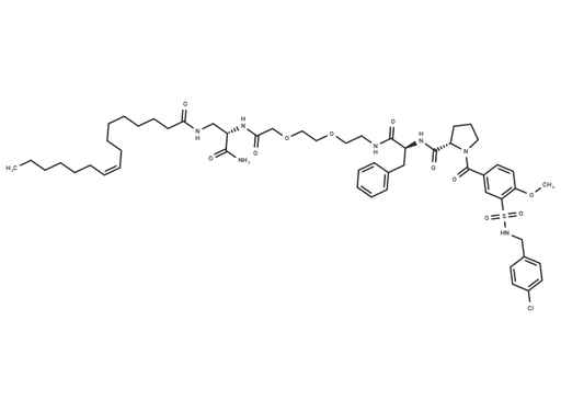 2DII