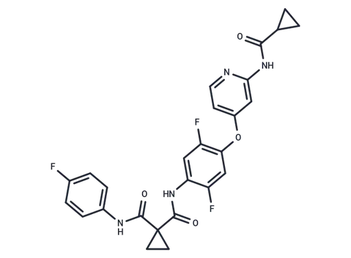 Altiratinib