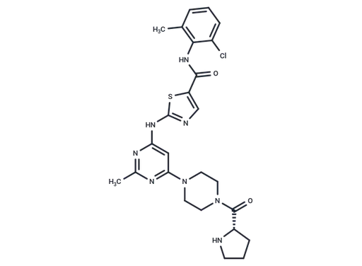 Pro-Dasatinib