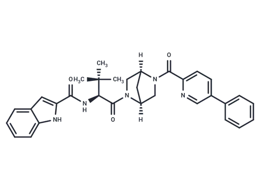 GSK2220691