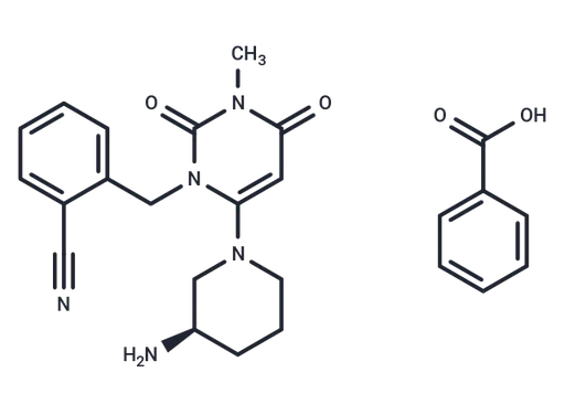 Alogliptin Benzoate