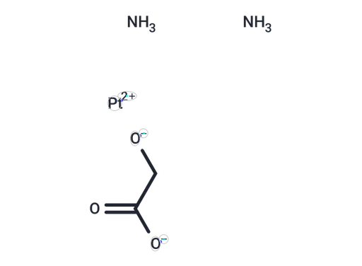 Nedaplatin