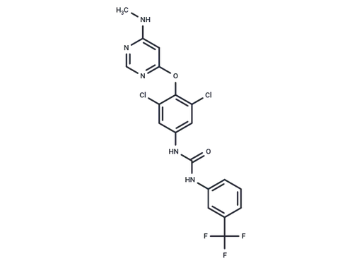 GSK329