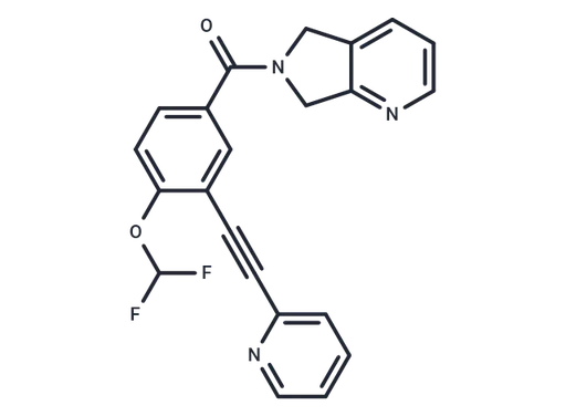 GRN-529