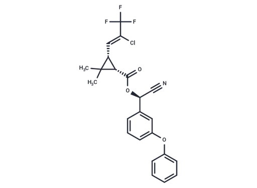 λ-Cyhalothrin
