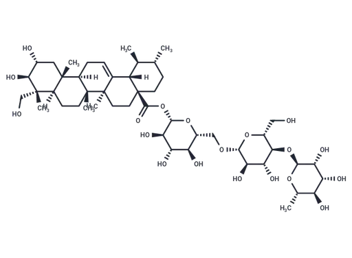Asiaticoside