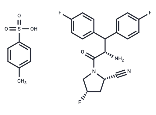 Denagliptin tosylate