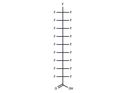 Perfluorodecanoic acid