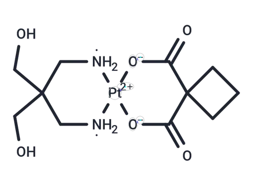 Zeniplatin