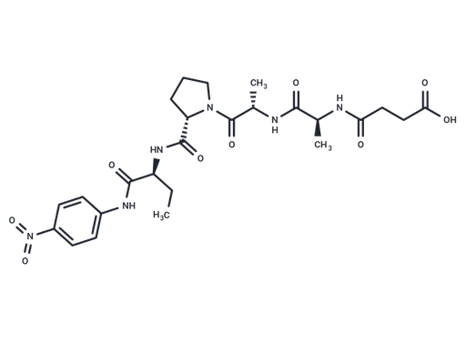 Suc-AAP-Abu-pNA