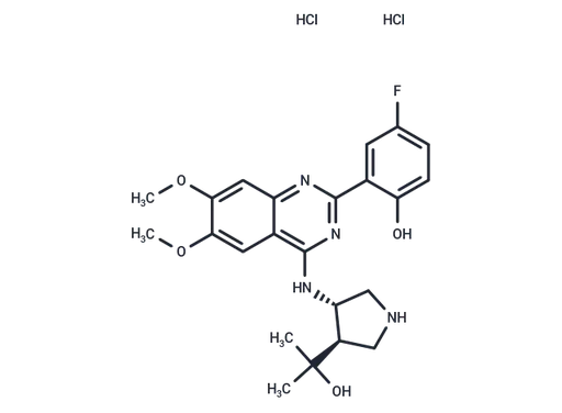 CCT241533 dihydrochloride
