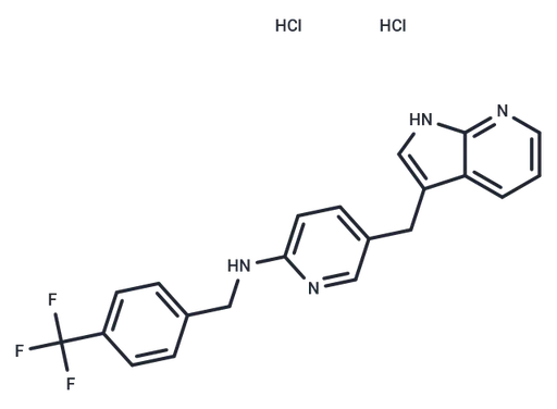 PLX647 dihydrochloride