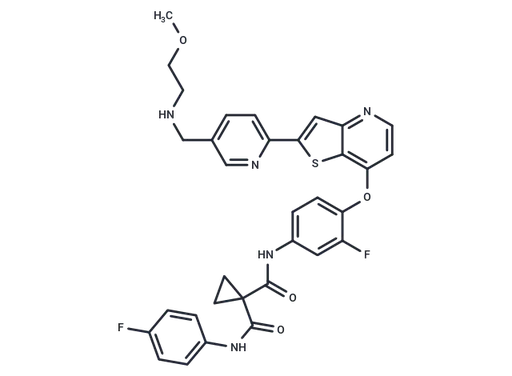 Sitravatinib
