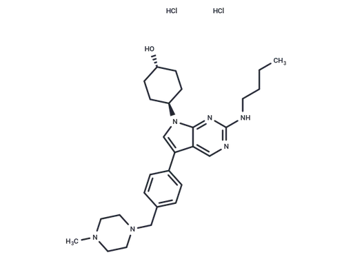 UNC2025 2HCl