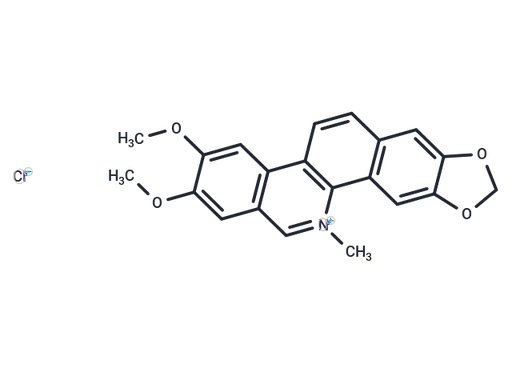 Nitidine chloride