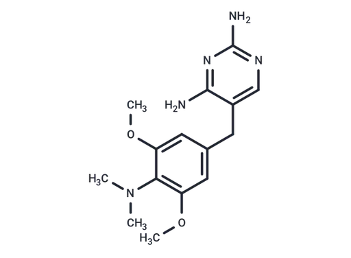 Aditoprime