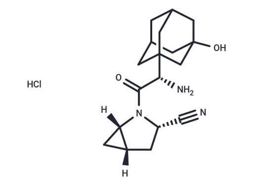 Saxagliptin hydrochloride
