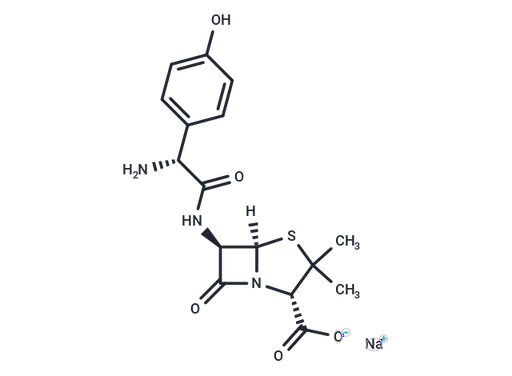 Amoxicillin Sodium
