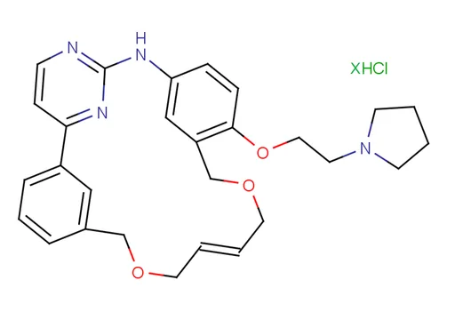 Pacritinib hydrochloride