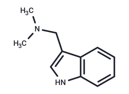 Gramine