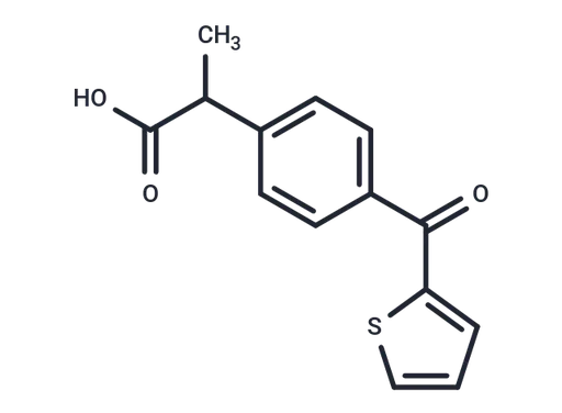 Suprofen