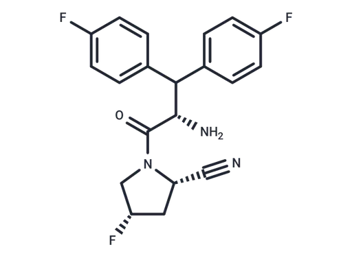 Denagliptin