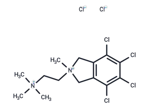 Chlorisondamine chloride
